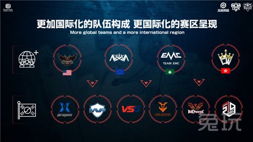 总结来看 总结来看