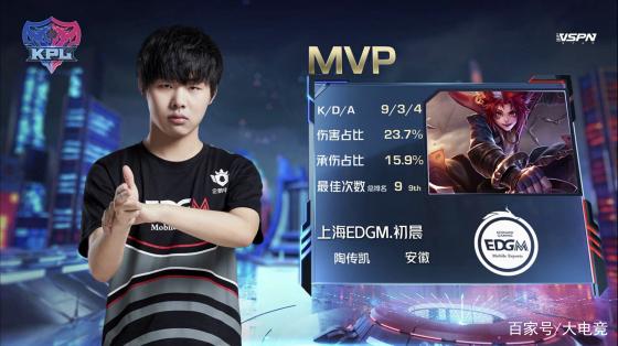 本土球星 本土球星