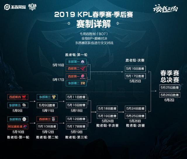 在人们的心 在人们的心