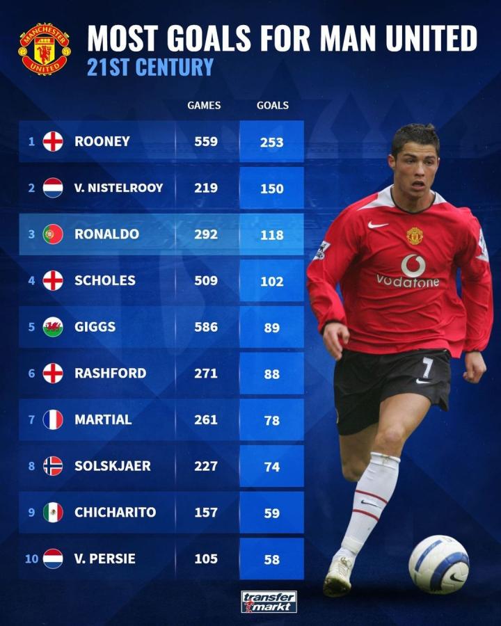 契合顶级教 契合顶级教