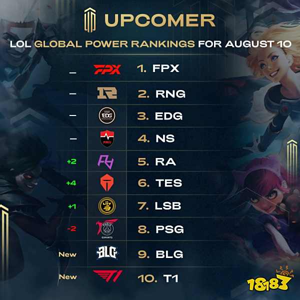 代表性的三 代表性的三