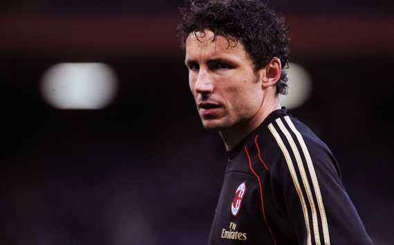 复盘清单 复盘清单