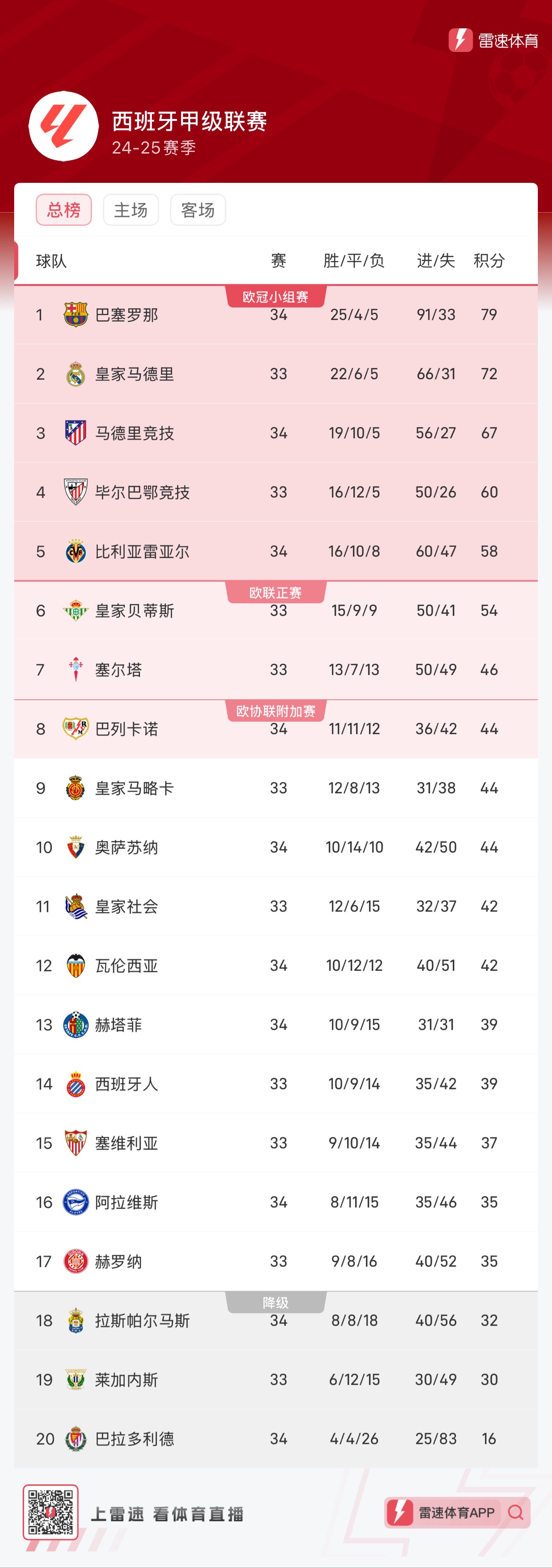 护筐 护筐